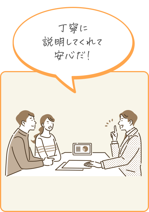 丁寧に説明してくれて安心だ！